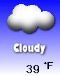 Long Lake Weather