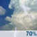 Saturday: Chance Showers And Thunderstorms then Showers And Thunderstorms Likely